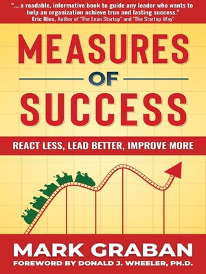 cover image of Measures of Success